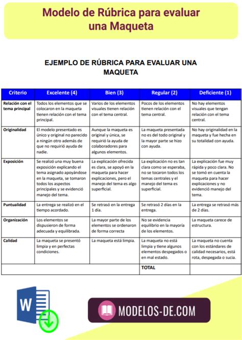 Rubrica Para Evaluar Maqueta Pdf Cognicion Ciencia Cognitiva Unamed