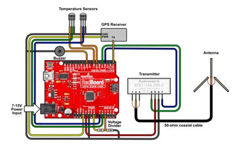 Hx1 Aprs Transmitter Hookup Guide Sparkfun Learn