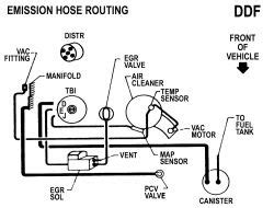 Chevy S Vacuum Diagram General Wiring Diagram