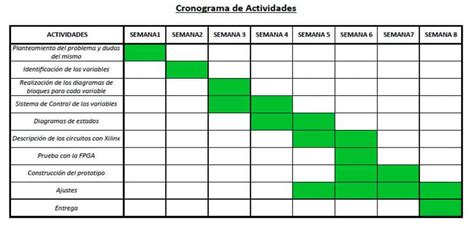 Cronograma De Actividades Printable Templates Free