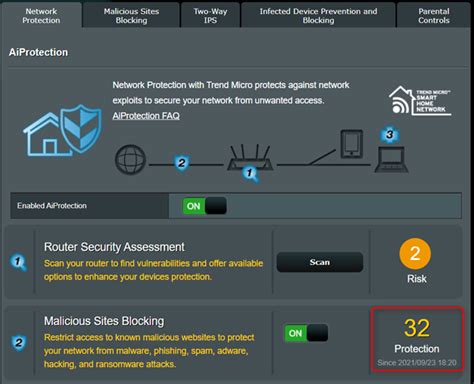 How To Block Malicious Sites On Your Asus Wi Fi Router Digital Citizen