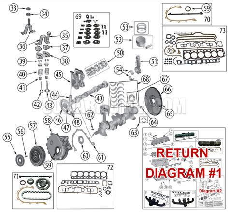 Top 64 Images 1980 Jeep Cj5 Carburetor Diagram In Thptnganamst Edu Vn