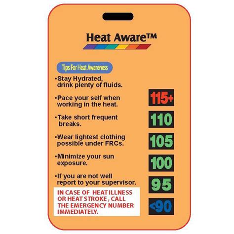 Heat Stress Monitors And Cards Warm Weather Ppe Gosafe