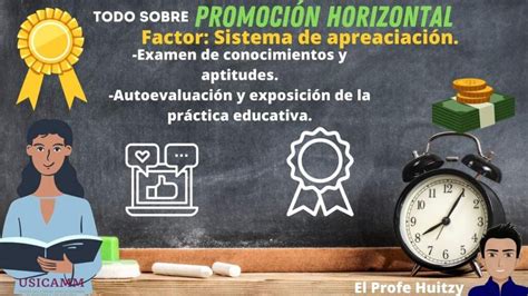 Promoci N Horizontal Y Vertical Todo Lo Que Debes De Saber