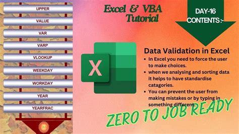 Excel And Vba Tutorial Excel Macro Visual Basic Tutorial Data Validation In Excel Youtube