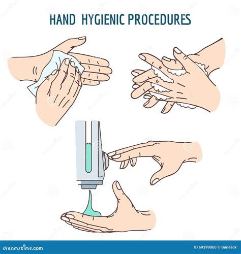 Hand Washing Sanitizer Disinfectant Cleaning Hands Using