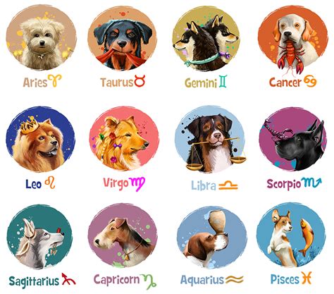 2018 Horoscopes Year of the Dog for Western Zodiac | Cafe Astrology .com