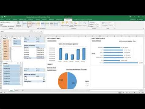 Analyse Sur Excel Comment Piloter Tableaux Et Graphiques Avec Les