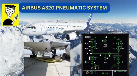 Airbus A320 Tutorial Pneumatic System Air Bleed Bleed Air