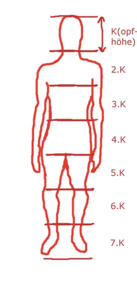 Kostenlose Tutorials - Menschen zeichnen - Mal-einfach-mit