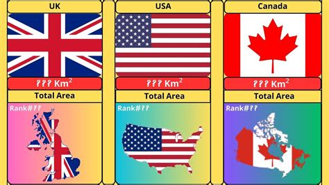 Largest Countries In The World All Country Size Comparison All Part