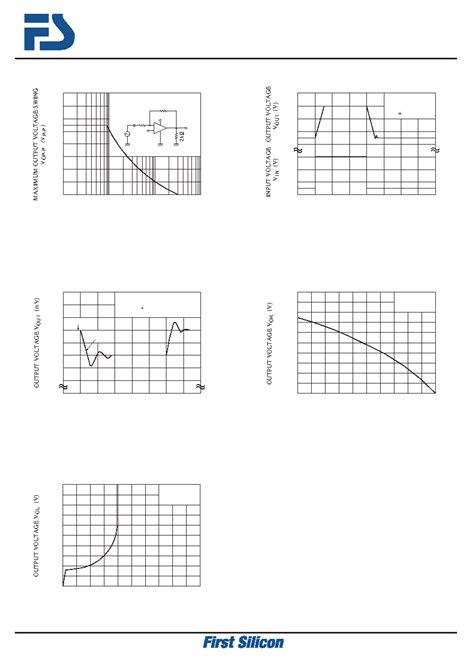 A358F datasheet(4/4 Pages) FS | DUAL OPERATIONAL AMPLIFIER