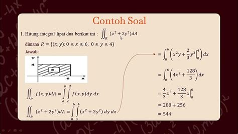 Integral Lipat 2 Dan Lipat 3kalkulus Lanjutanfairun Nisa 210330062