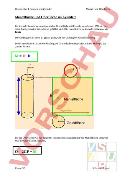Arbeitsblatt Theorieblatt Zylinder Geometrie Körper Figuren