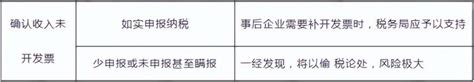 公司未开票收入报税将会被罚吗？税务局明确：必罚！ 知乎