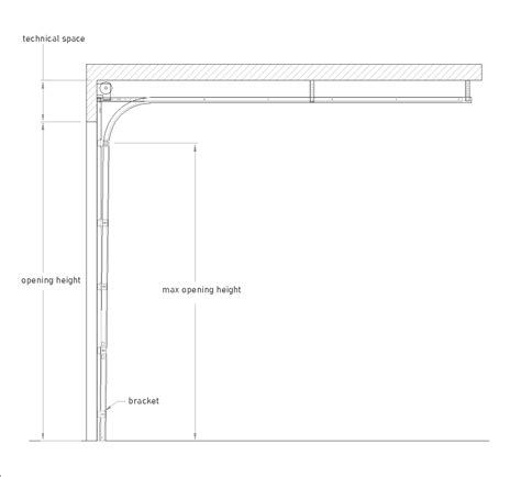 Puerta Enrollable Industrial Dwg Detalle Cad Descarga Gratis