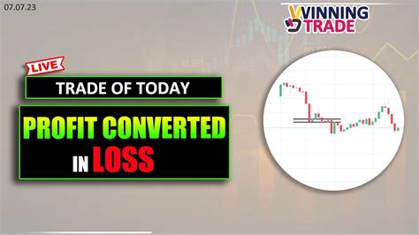 Loss Ii Profit Converted In Loss Ii Advance Price Action Sikhe Ii No