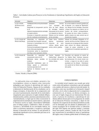 El Enfoque L Dico Como Estrategia Metodol Gica Para Promover El