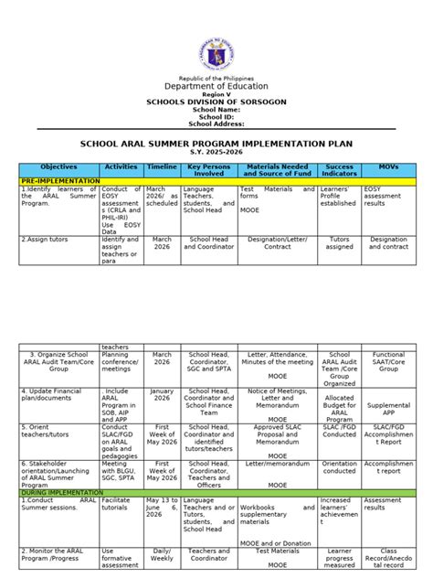 aral program implementation plan summer
