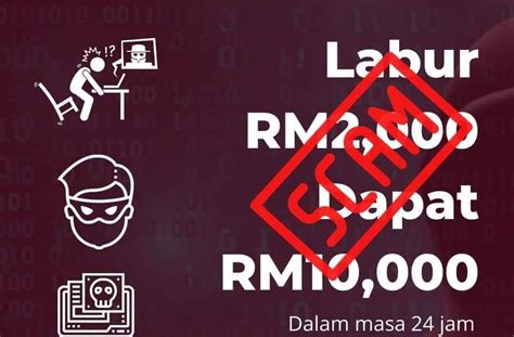 Kewangan Pelaburan Islam Jangan Mudah Terpedaya Dengan Tawaran Yang