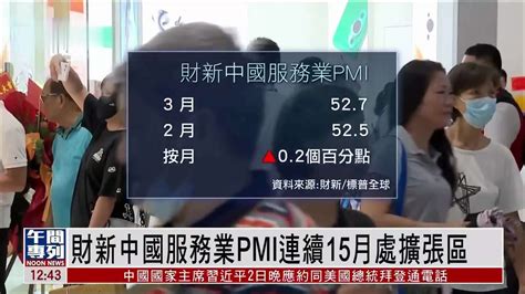 财新中国服务业pmi连续15月处扩张区 凤凰网视频 凤凰网