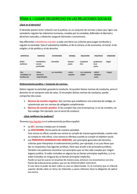 Resumen Examen Dia 9 Apuntes De Dret Constitucional TEMA 1 LUGAR