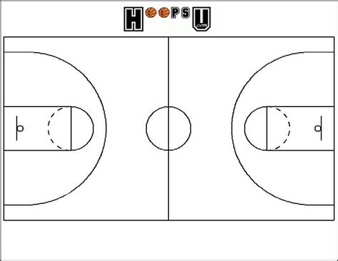 Blank Basketball Court Dimensions