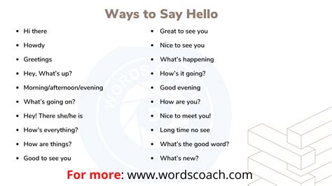 Another Ways To Say Hello” In English Useful Hello” Synonyms Word