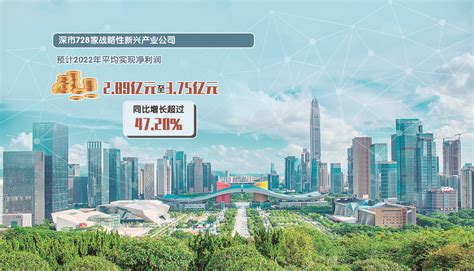 逾1600家深市公司预告2022年业绩 战略性新兴产业跑出“加速度”净利润同比增长深交所