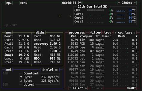 System Resource Monitoring Tools For Linux Command Line