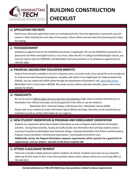 The Building License Checklist You Need ACCDIS English Hub