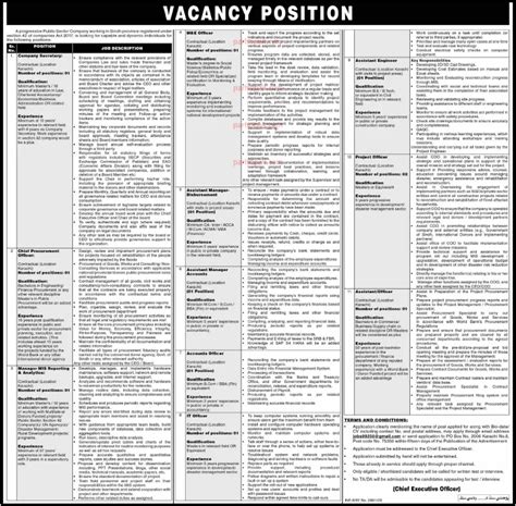 Public Sector Organization PO BOX 2006 Karachi Jobs 2023