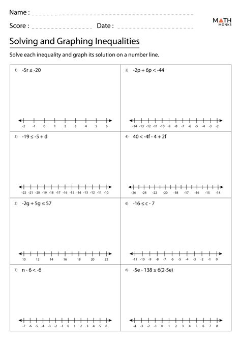 Graphing Inequalities Worksheets With Answer Key Worksheets Library