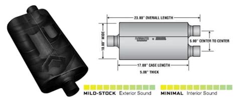 Flowmaster Super 50 Series Muffler