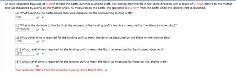 Solved An alien spaceship traveling at 0.590c toward the | Chegg.com