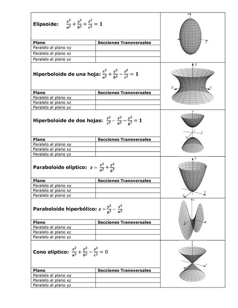 Superficies Cuadráticas Elipsoide ýĀ ÿĀ þĀ ĀĀ ÿĀ āĀ ÿ Plano