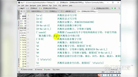 千锋python教程：136 正则表达式 Youtube