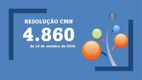 Resolução CMN 4 860 de 23 de outubro de 2020 leitura YouTube