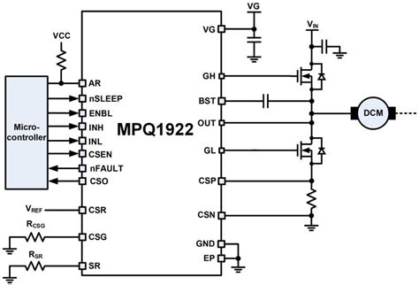 MPQ1922 AEC1 100V 3A Half Bridge Pre Driver IC AEC Q100 Qualified