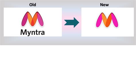 Do you think that the old logo of Myntra was offensive? - Trademark ...