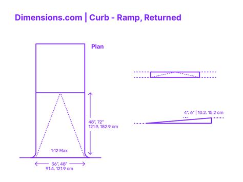 Ramp Handrails Utility Dimensions And Drawings