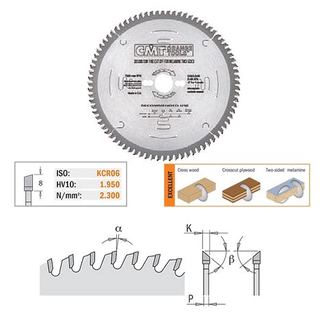 Fine Cut Off Saw Blade At ₹ 84138piece Circular Blades In Mumbai