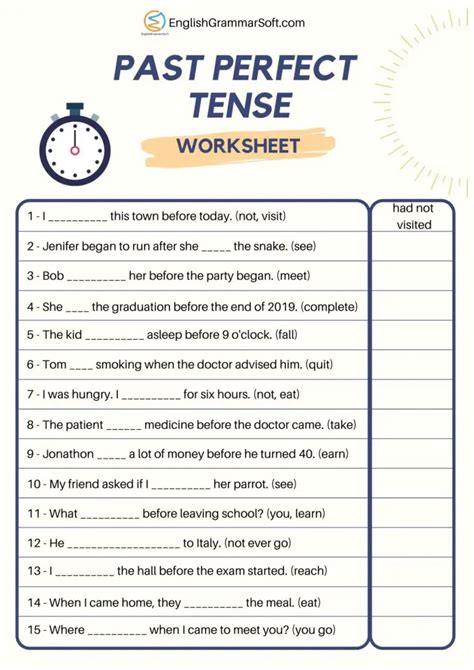 Past Perfect Tense Worksheets Pdf