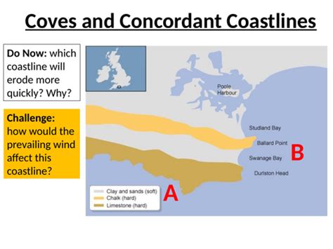 Coves & Concordant Coastlines - Geography | Teaching Resources