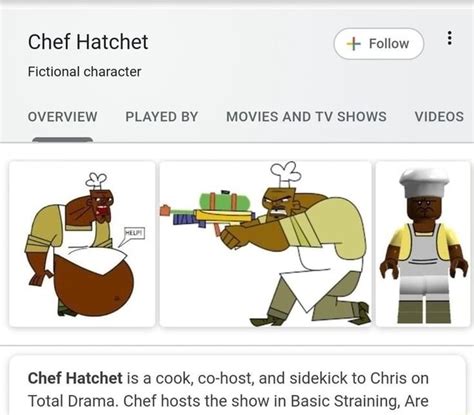 Chef Hatchet Follow Fictional Character Overview Played By Movies And