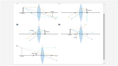 Solved The diagrams show ray‑tracing techniques for locating | Chegg.com