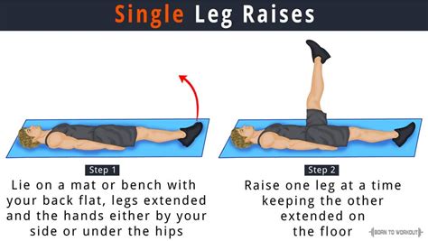 Lying Leg Raises Benefits How To Do And Variations Born To Workout