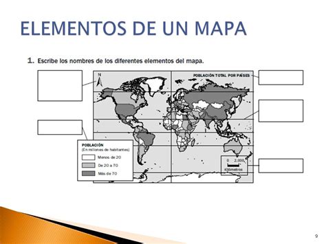 Partes De Un Mapa Y Sus Caracteristicas Images