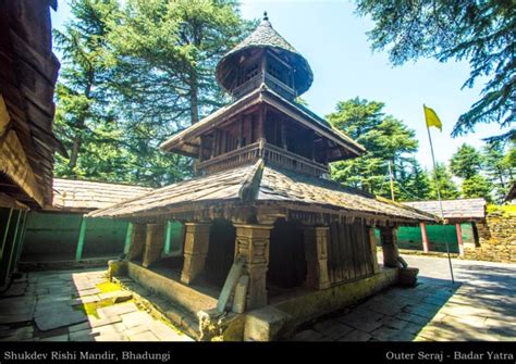 Himachal GK MCQs Temples of HP - Himachal Pradesh General Studies