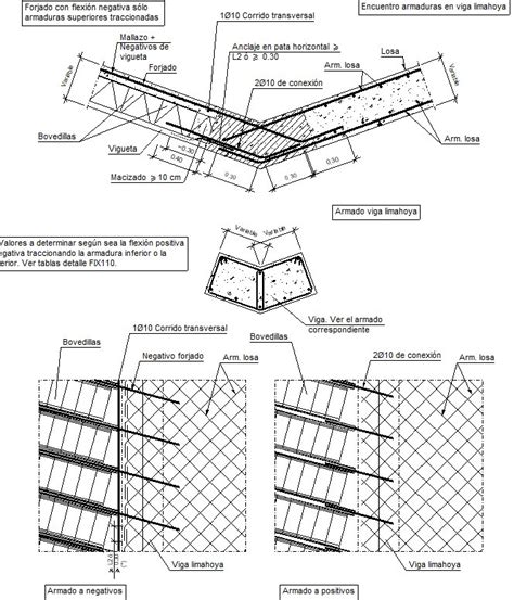 Detalles Constructivos CYPE FIU319 Encuentro De Forjados Inclinados